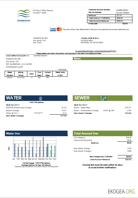Modèle de facture de services publics des États Unis, Californie, Padredam, aux formats Word et PDF